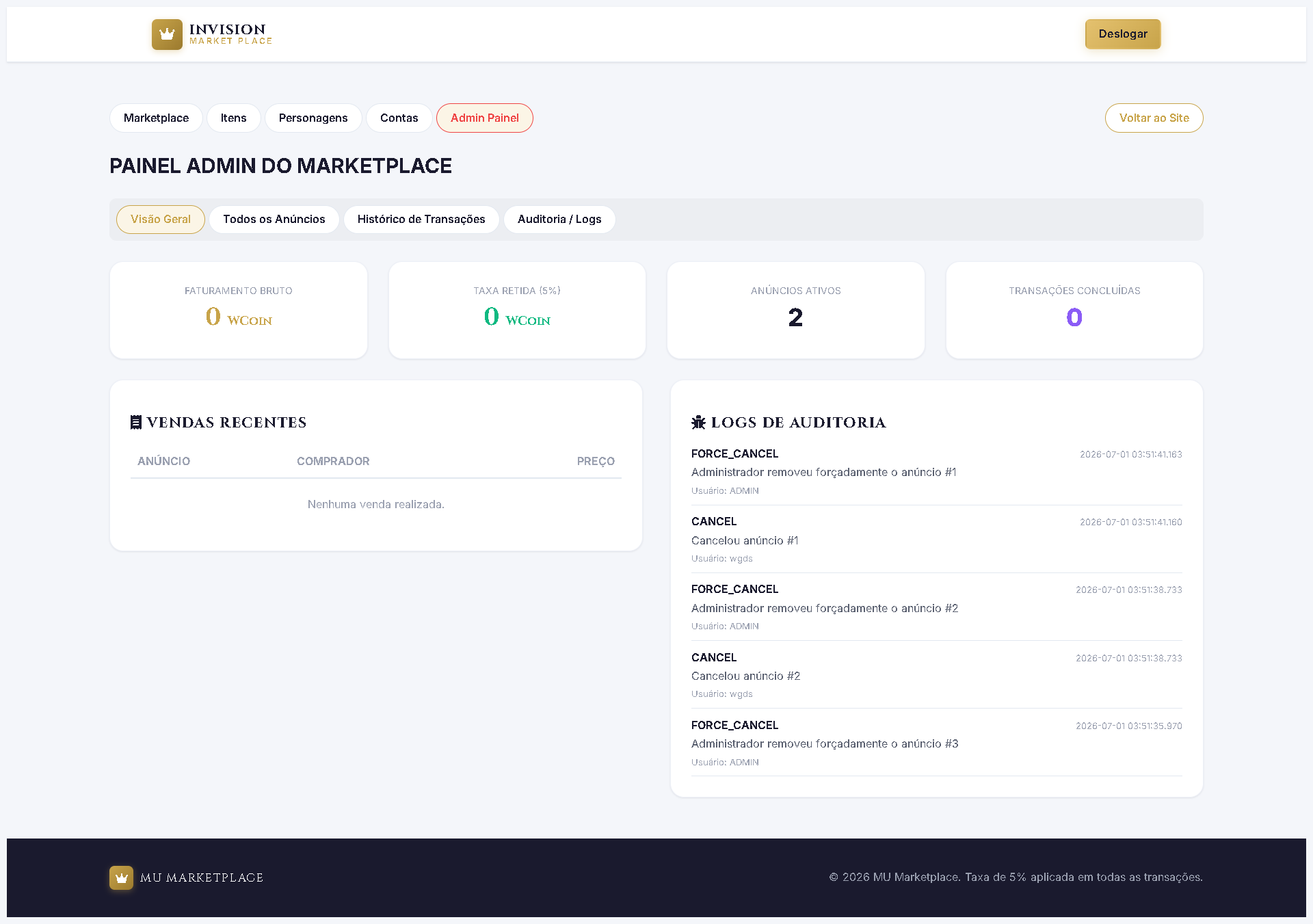 Market Place Admin